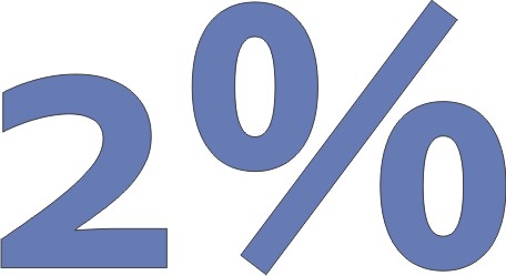 2_percenta_0